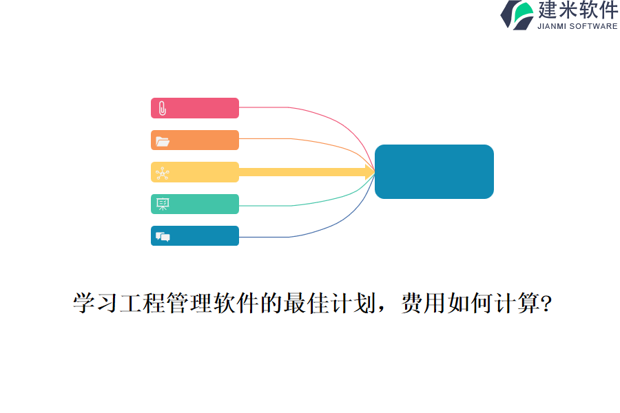 学习工程管理软件的最佳计划，费用如何计算?