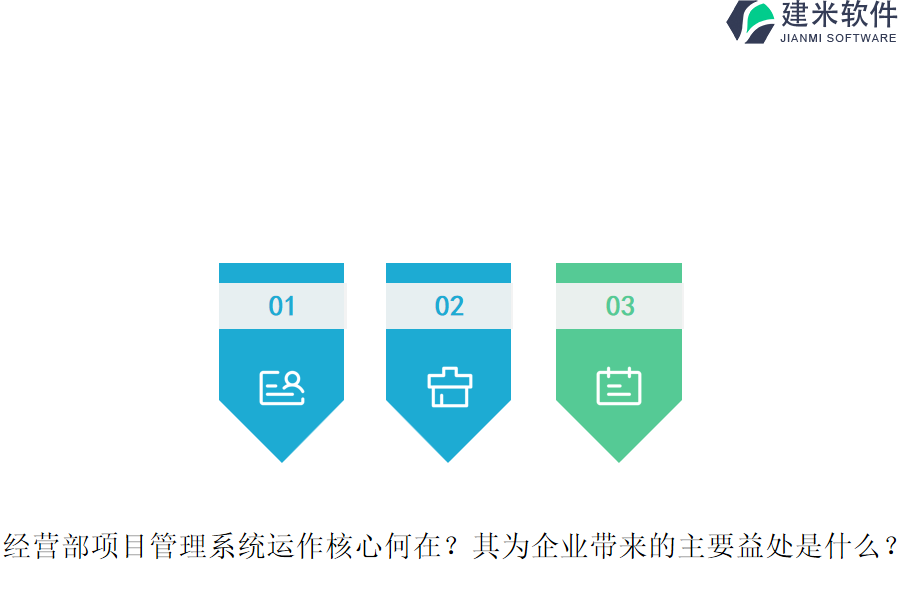 经营部项目管理系统运作核心何在？其为企业带来的主要益处是什么？