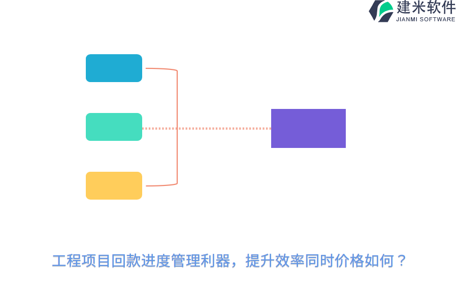 工程项目回款进度管理利器，提升效率同时价格如何？