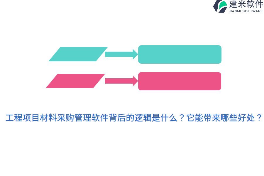 工程项目材料采购管理软件背后的逻辑是什么？它能带来哪些好处？