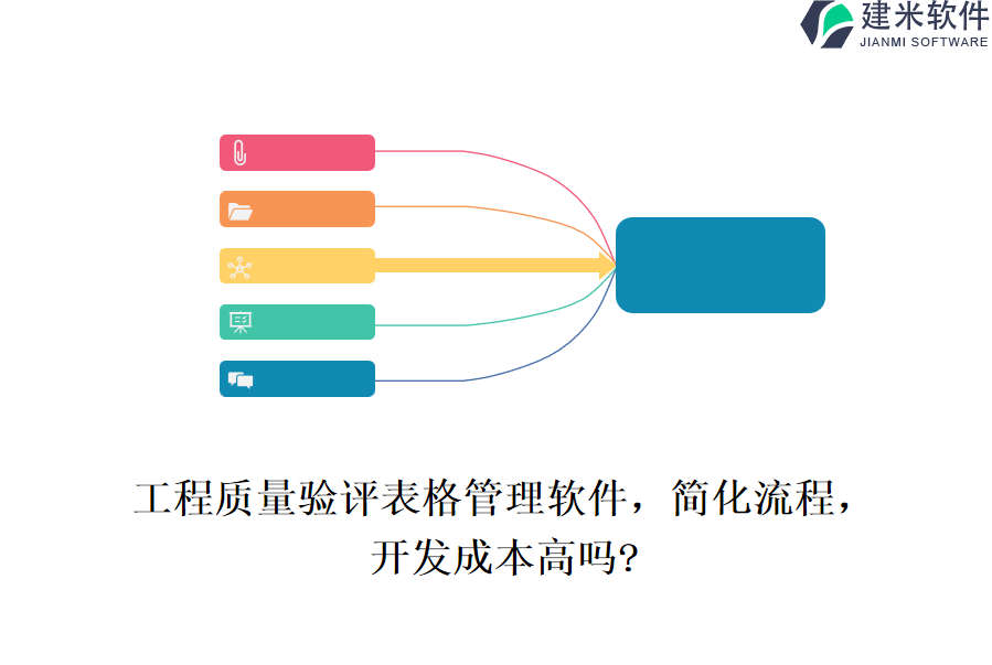 工程质量验评表格管理软件，简化流程，开发成本高吗？