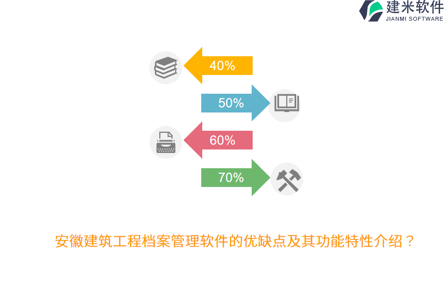 安徽建筑工程档案管理软件的优缺点及其功能特性介绍？