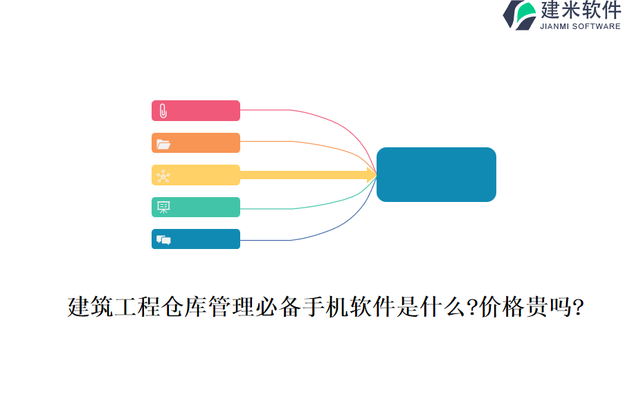 建筑工程仓库管理必备手机软件是什么?价格贵吗?