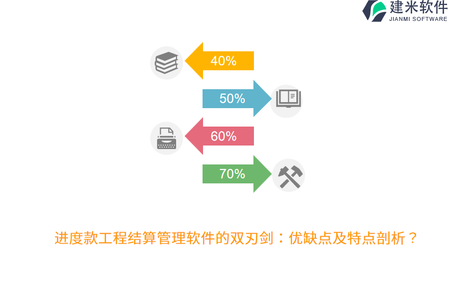 进度款工程结算管理软件的双刃剑：优缺点及特点剖析？