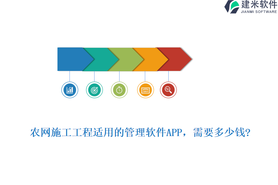 农网施工工程适用的管理软件APP，需要多少钱?