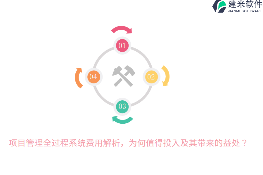 项目管理全过程系统费用解析，为何值得投入及其带来的益处？