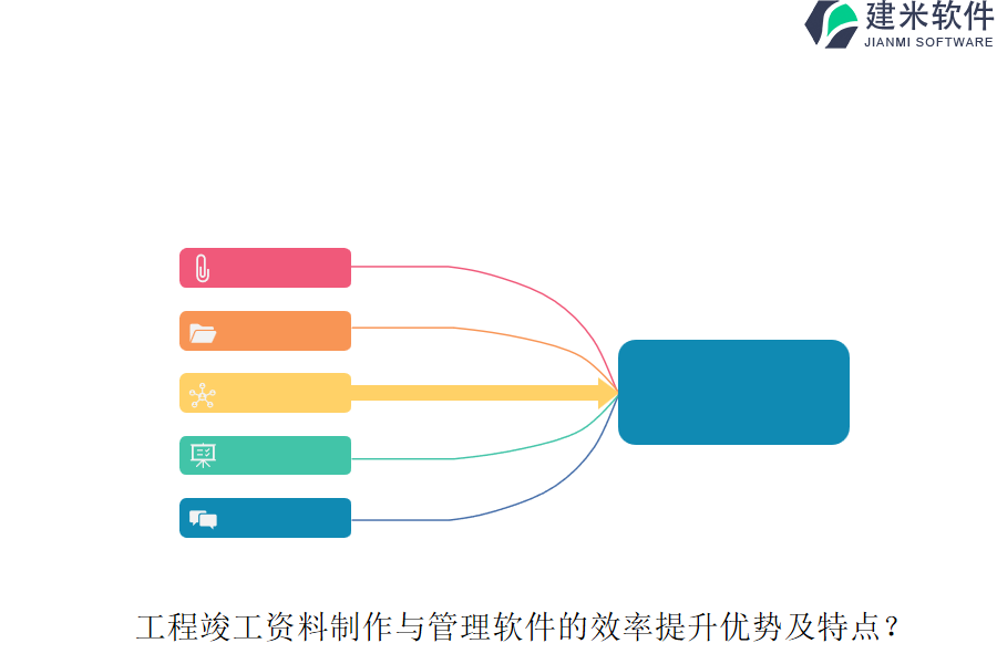 工程竣工资料制作与管理软件的效率提升优势及特点？