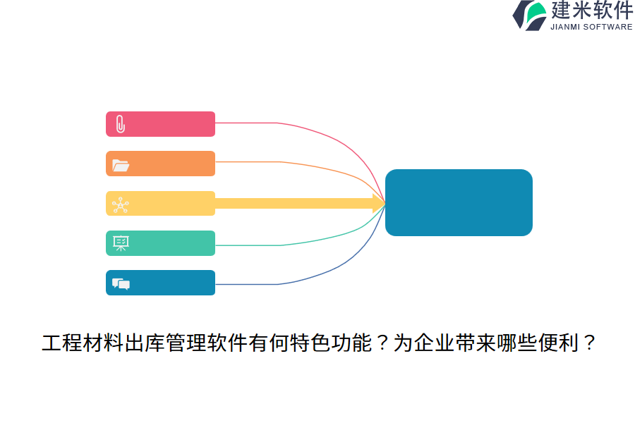 工程材料出库管理软件有何特色功能？为企业带来哪些便利？