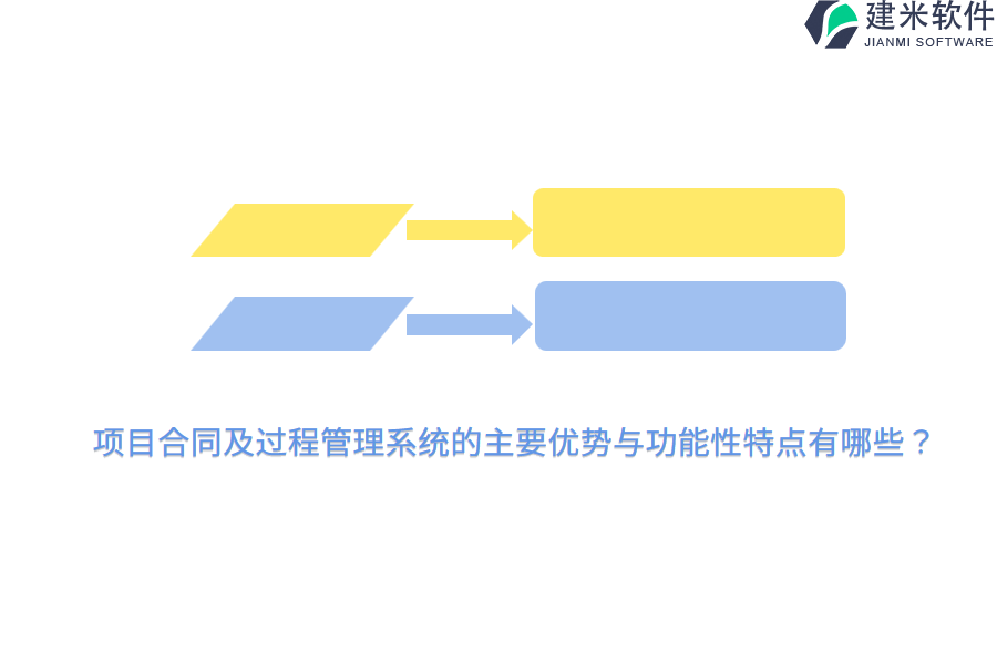 项目合同及过程管理系统的主要优势与功能性特点有哪些？