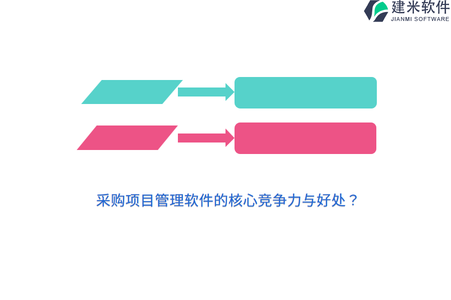 采购项目管理软件的核心竞争力与好处？