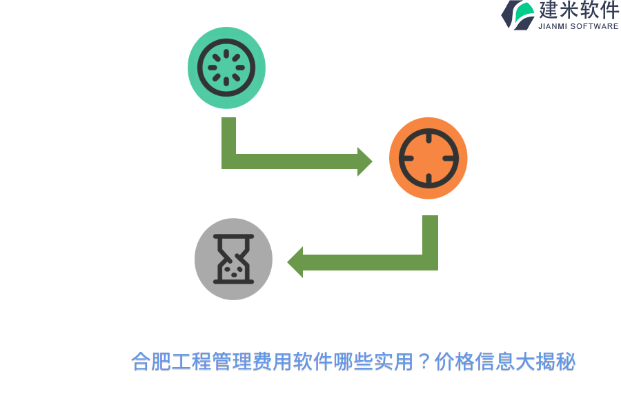 合肥工程管理费用软件哪些实用？价格信息大揭秘