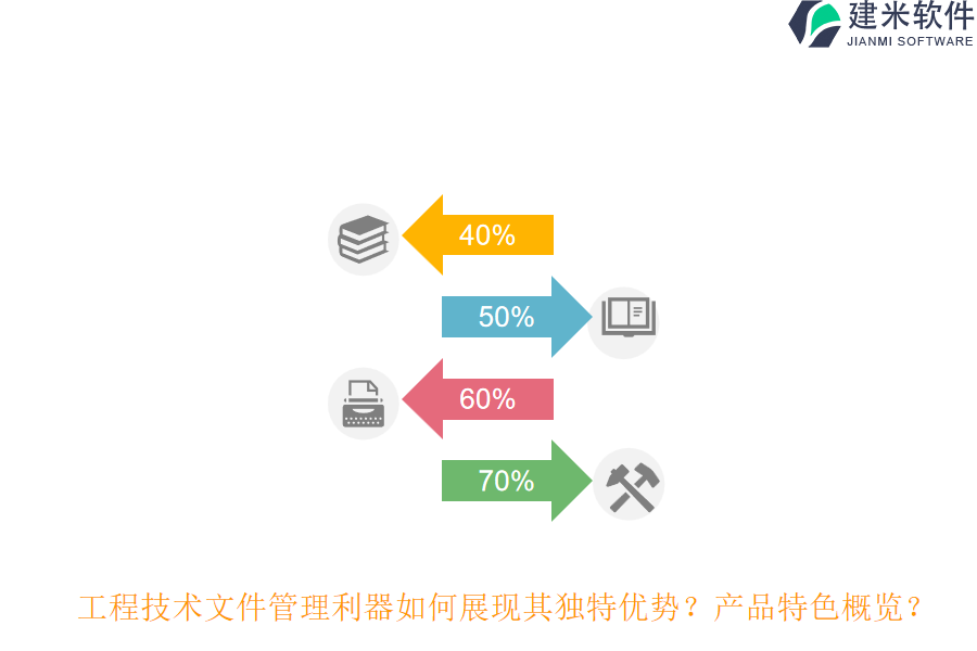 工程技术文件管理利器如何展现其独特优势？产品特色概览？