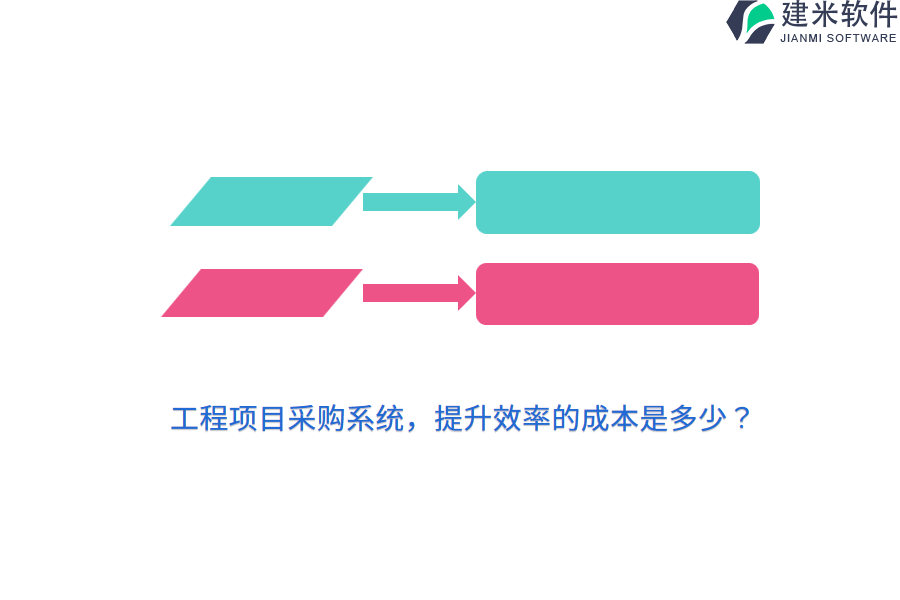 工程项目采购系统，提升效率的成本是多少？