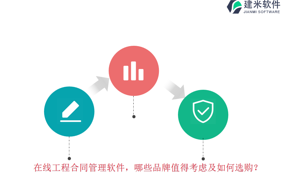 在线工程合同管理软件，哪些品牌值得考虑及如何选购？