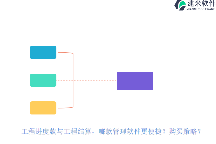 工程进度款与工程结算，哪款管理软件更便捷？购买策略？