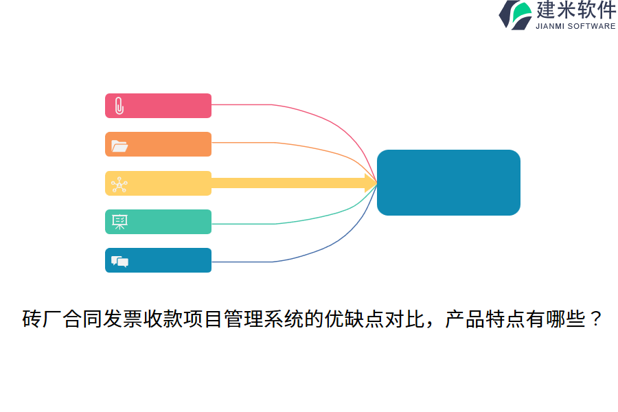 砖厂合同发票收款项目管理系统的优缺点对比，产品特点有哪些？