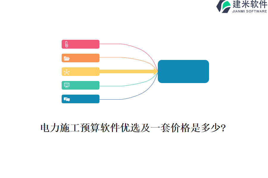 电力施工预算软件优选及一套价格是多少?