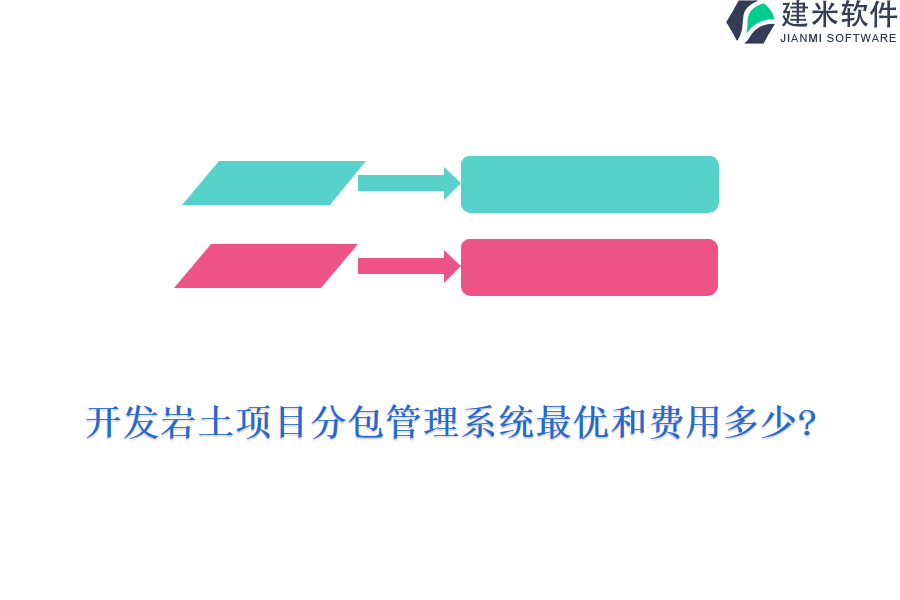 开发岩土项目分包管理系统最优和费用多少?