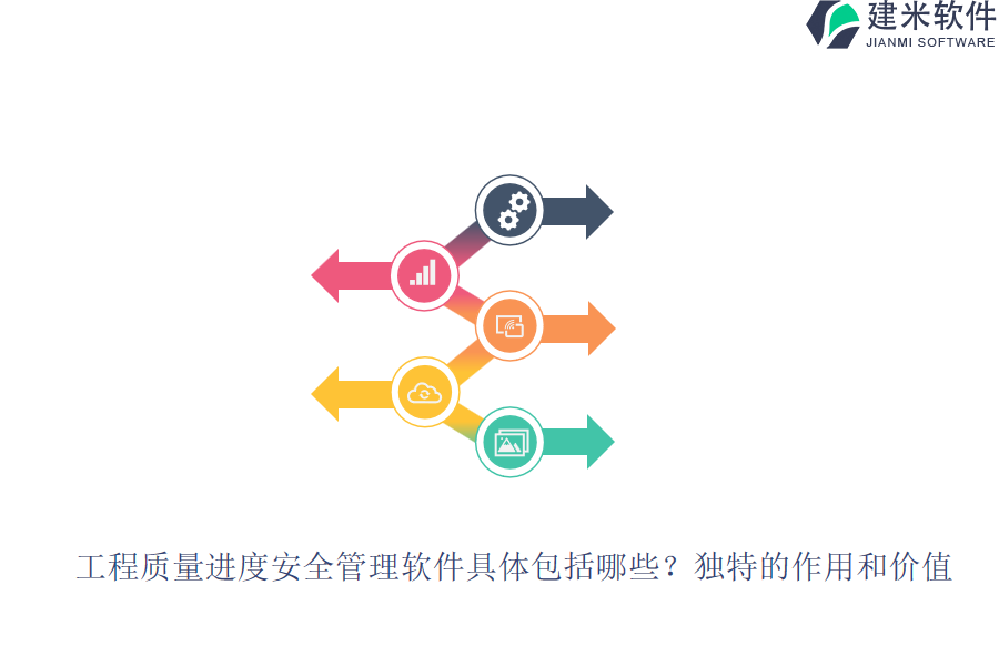 工程质量进度安全管理软件具体包括哪些？独特的作用和价值