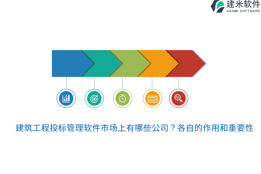 建筑工程投标管理软件市场上有哪些公司？各自的作用和重要性