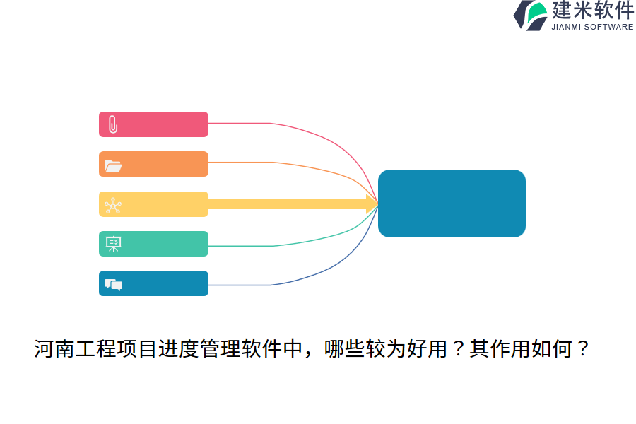 河南工程项目进度管理软件中，哪些较为好用？其作用如何？