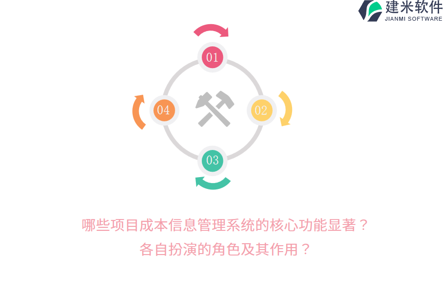 哪些项目成本信息管理系统的核心功能显著？各自扮演的角色及其作用？