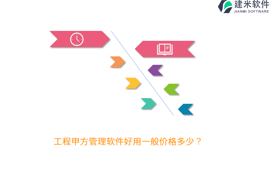 工程甲方管理软件好用一般价格多少？