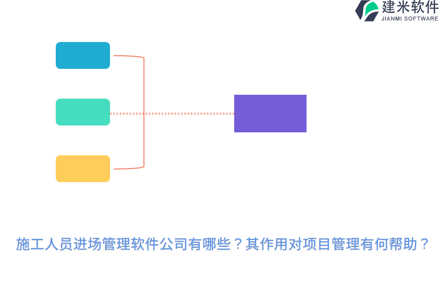 施工人员进场管理软件公司有哪些？其作用对项目管理有何帮助？