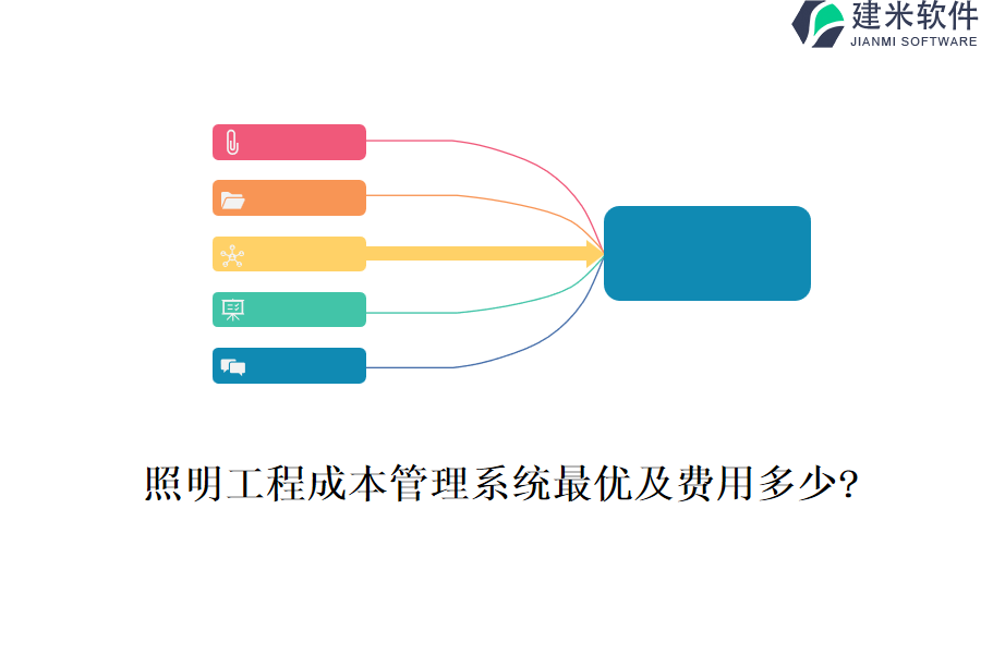 照明工程成本管理系统最优及费用多少?