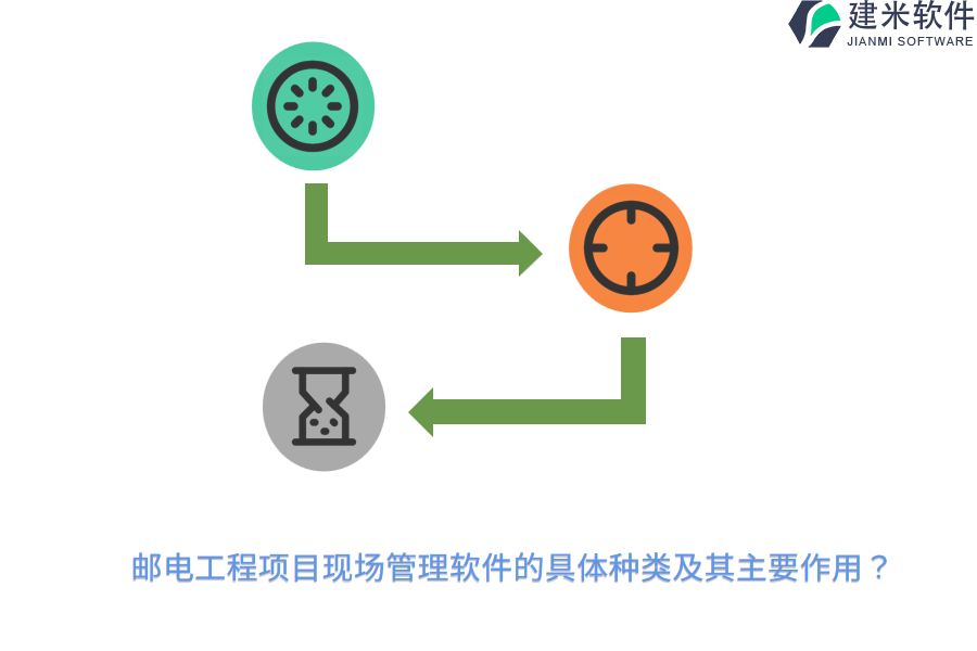 邮电工程项目现场管理软件的具体种类及其主要作用？