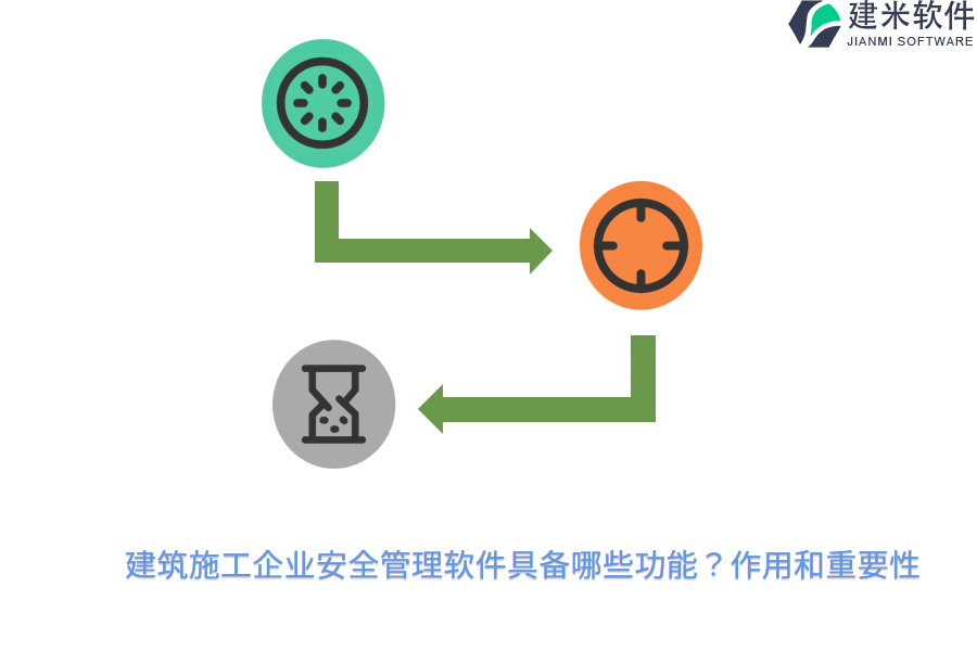 建筑施工企业安全管理软件具备哪些功能？作用和重要性