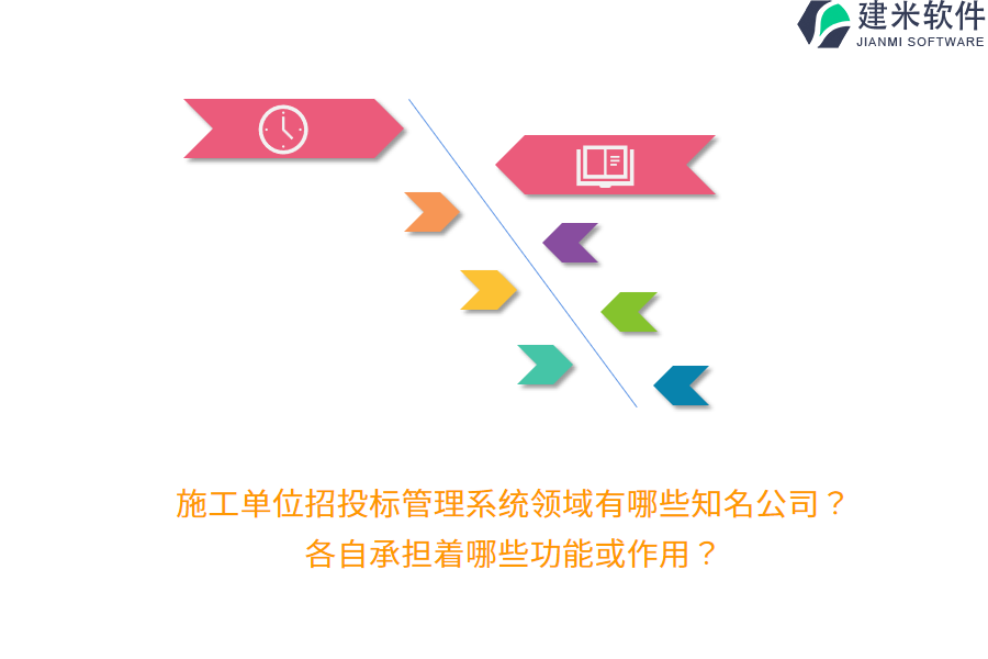 施工单位招投标管理系统领域有哪些知名公司？各自承担着哪些功能或作用？