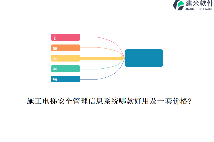 施工电梯安全管理信息系统哪款好用及一套价格?