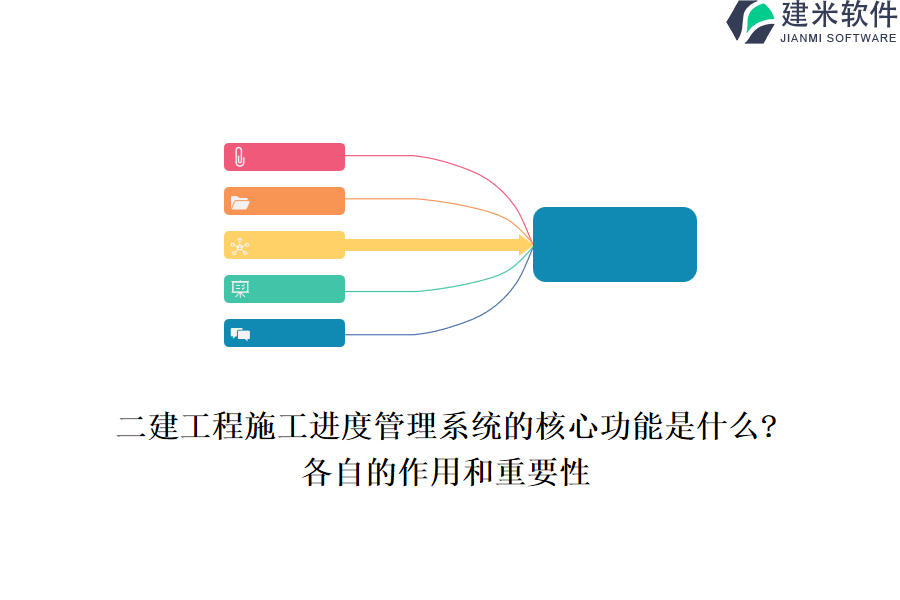 二建工程施工进度管理系统的核心功能是什么?各自的作用和重要性