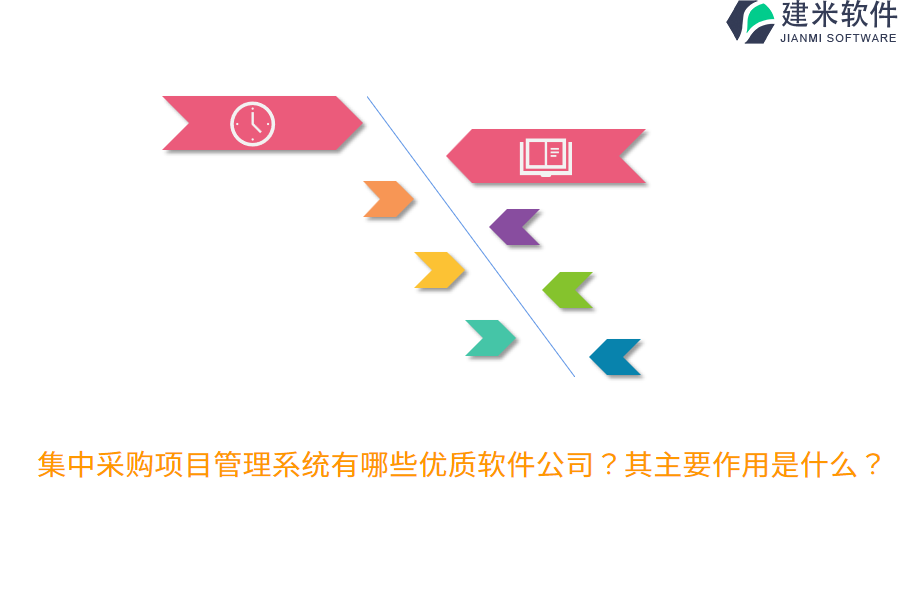 集中采购项目管理系统有哪些优质软件公司？其主要作用是什么？