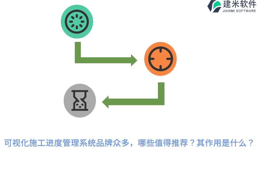 可视化施工进度管理系统品牌众多，哪些值得推荐？其作用是什么？