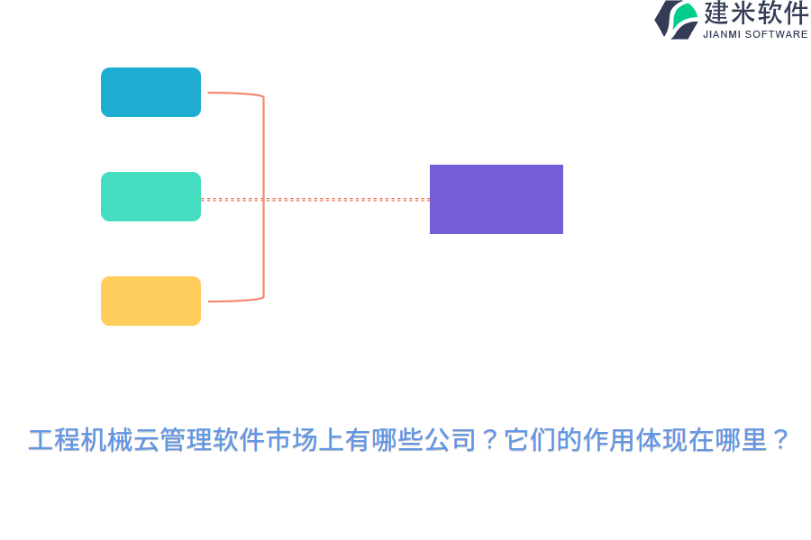 工程机械云管理软件市场上有哪些公司？它们的作用体现在哪里？