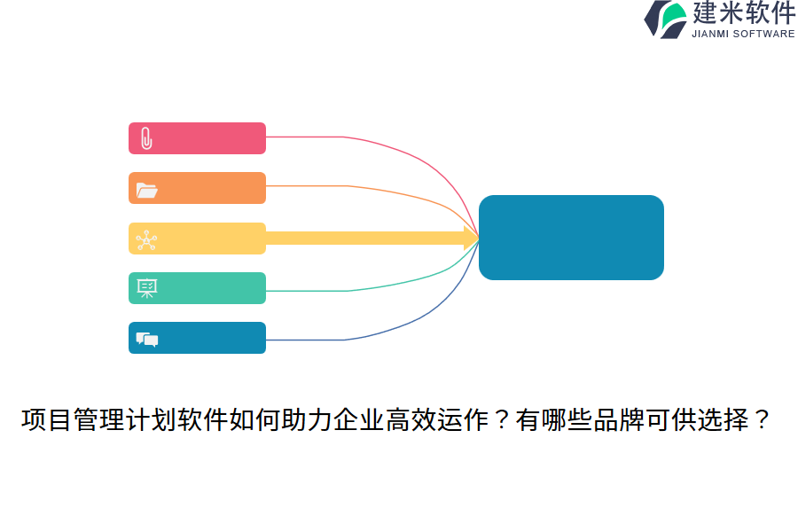 项目管理计划软件如何助力企业高效运作？有哪些品牌可供选择？