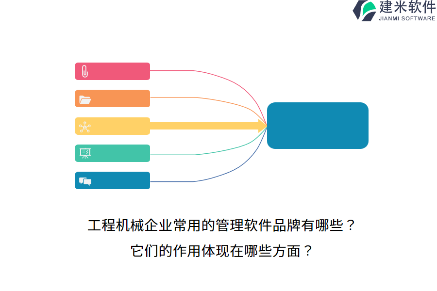 工程机械企业常用的管理软件品牌有哪些？它们的作用体现在哪些方面？