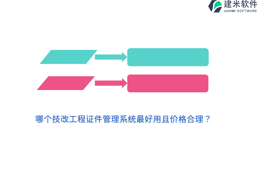 哪个技改工程证件管理系统最好用且价格合理？