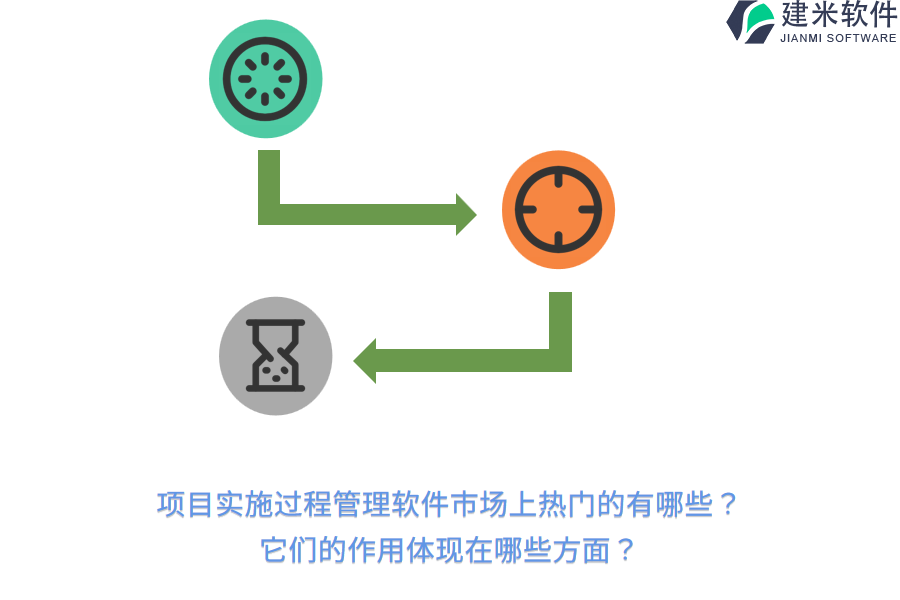 项目实施过程管理软件市场上热门的有哪些？它们的作用体现在哪些方面？