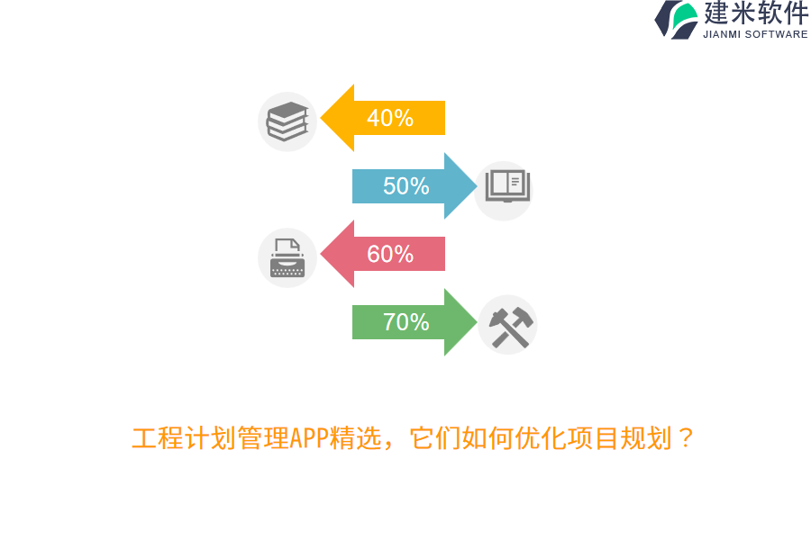 工程计划管理APP精选，它们如何优化项目规划？