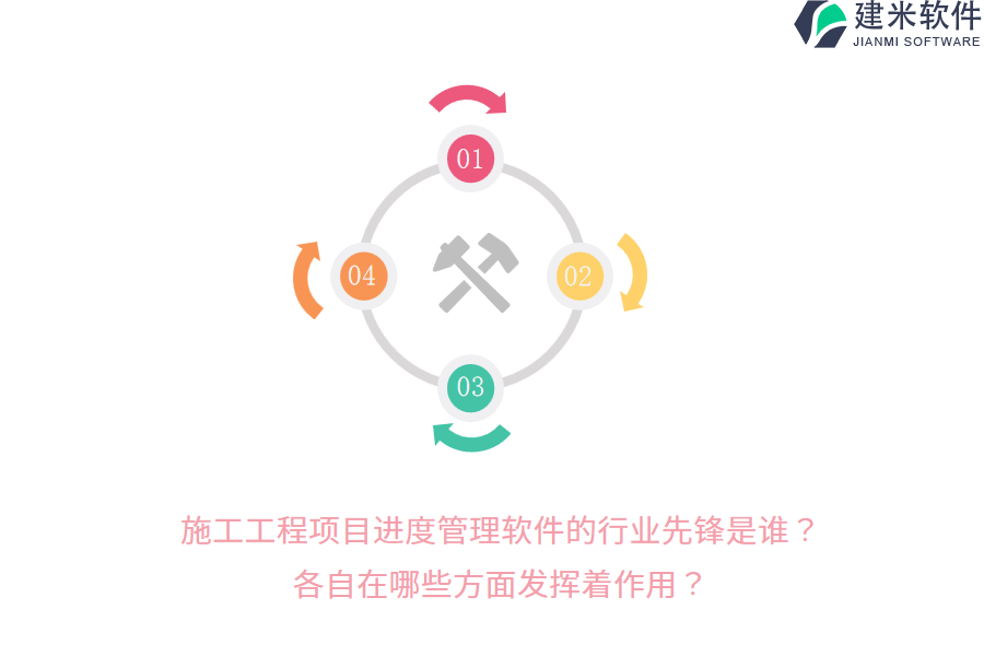 施工工程项目进度管理软件的行业先锋是谁？各自在哪些方面发挥着作用？