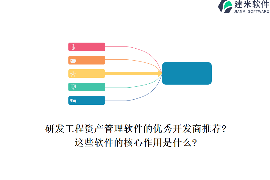 研发工程资产管理软件的优秀开发商推荐?这些软件的核心作用是什么?