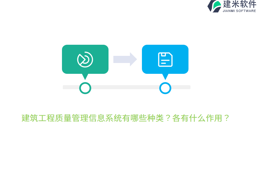 建筑工程质量管理信息系统有哪些种类？各有什么作用？