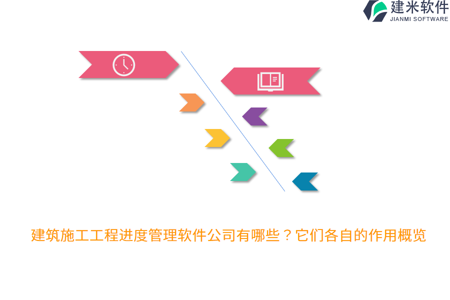 建筑施工工程进度管理软件公司有哪些？它们各自的作用概览