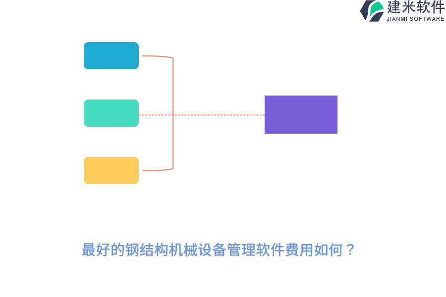 最好的钢结构机械设备管理软件费用如何？