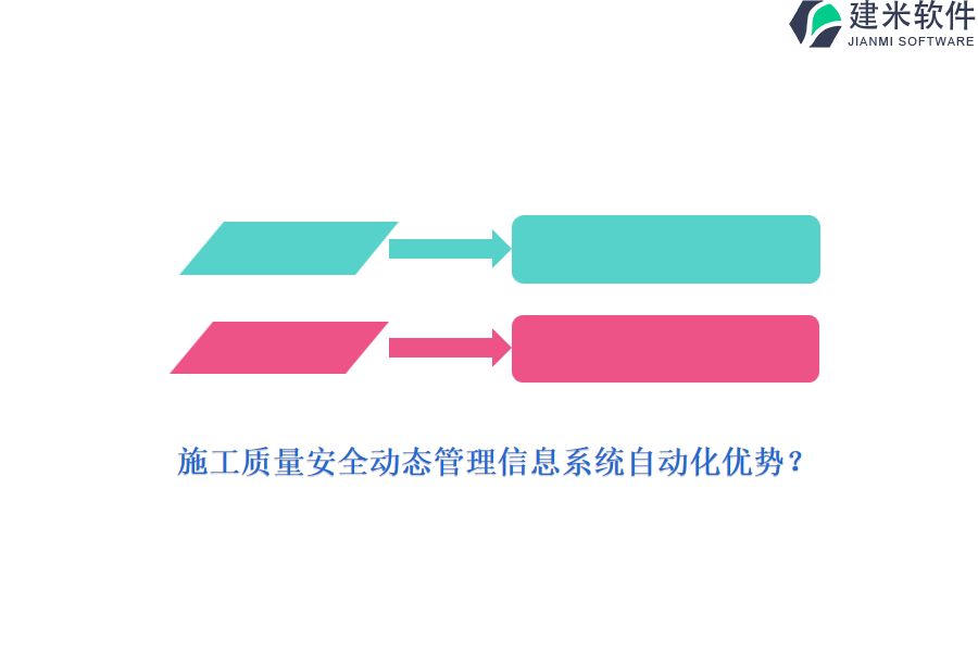 施工质量安全动态管理信息系统自动化优势？