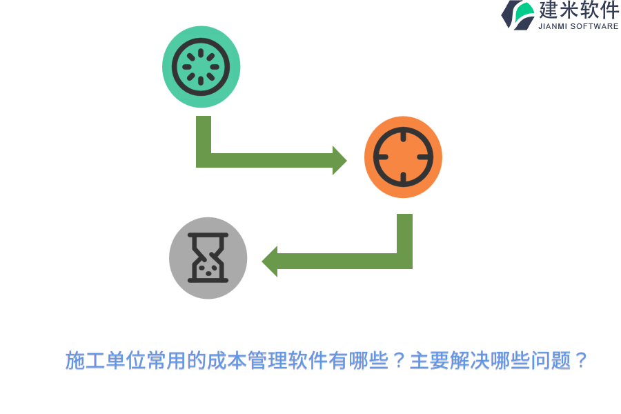 施工单位常用的成本管理软件有哪些？主要解决哪些问题？