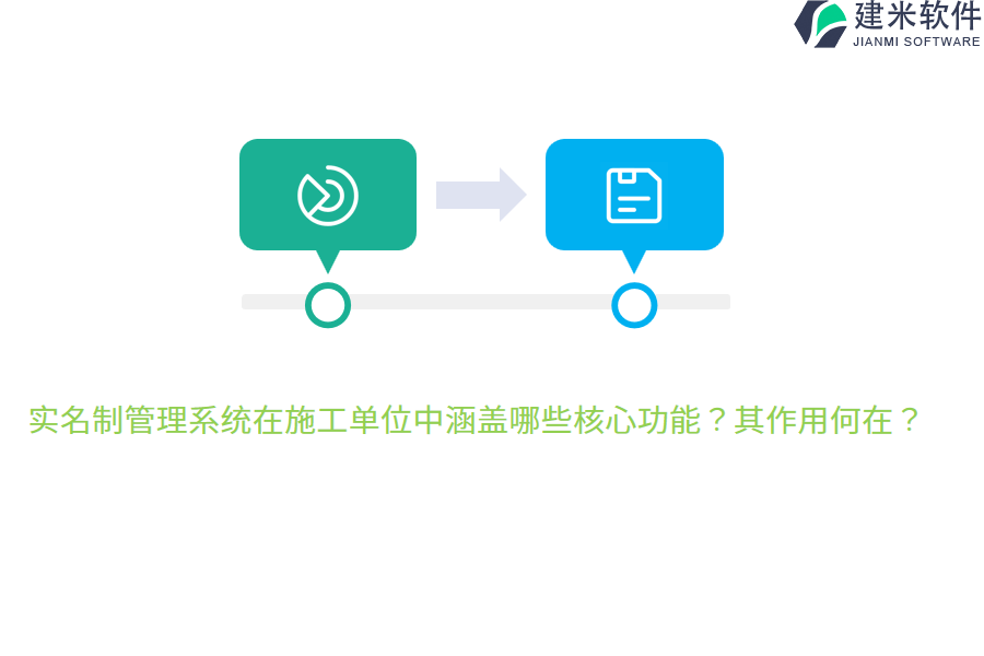 实名制管理系统在施工单位中涵盖哪些核心功能？其作用何在？